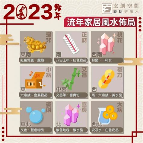 2023風水顏色